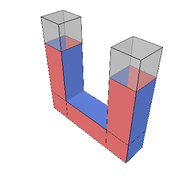 Bell state block graph