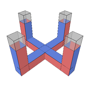 GHZ state block graph