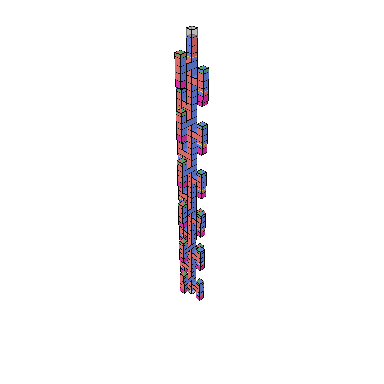 Phase-gradient sequence block graph