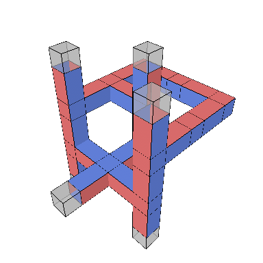 Steane encoding block graph