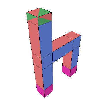 T-state comparison block graph