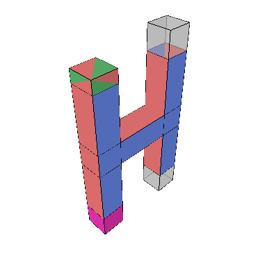 T gate block graph