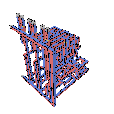 Three-bit controlled adder block graph