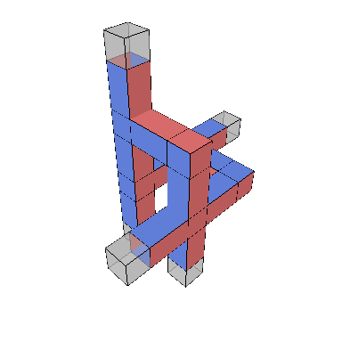 Compressed three CNOTs block graph