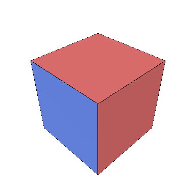 X-basis memory block graph