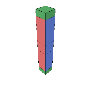 Y-basis memory block graph